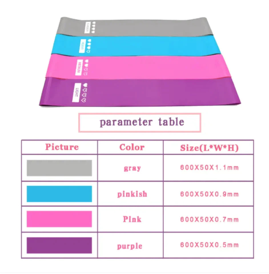 Booty Resistance Bands - Elastic Exercise Bands for Glute Training
